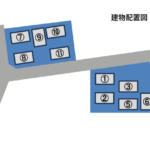 伊勢崎市宮子町 伊勢崎市宮子町